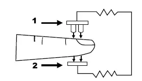 ChoiceMMed-MD300C318T-Fingertip-Pulse-Oximeter-fig-1