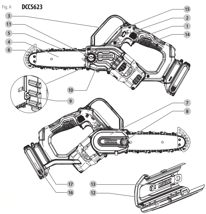 DEWALT DCCS623 20V Max Pruner.