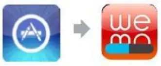 Wemo-app-for-android-fig-2