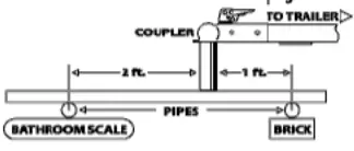 CURT 13193 Class 3 Trailer Hitch - 18