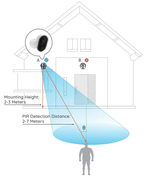 reolink Lumus Outdoor WiFi Security Camera with Spotlight - fig 3
