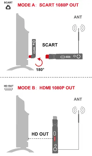 DVB-T2-HEVC-H-265-High-Definition-Digital-Terrestrial-Receiver-03