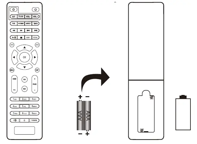 DVB-T2-HEVC-H-265-High-Definition-Digital-Terrestrial-Receiver-05