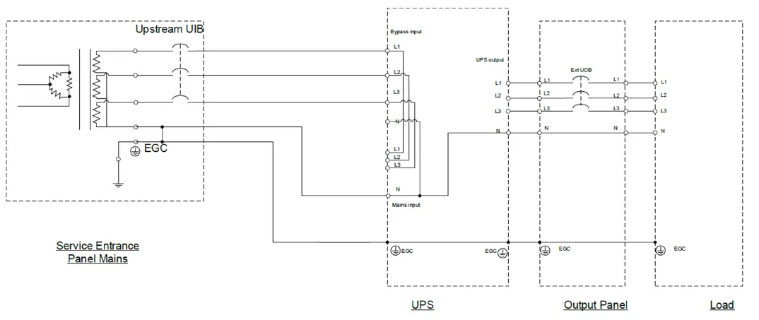 Schneider-Electric-Easy-UPS-3S-208-V-UL-for-Internal-Batteries-01
