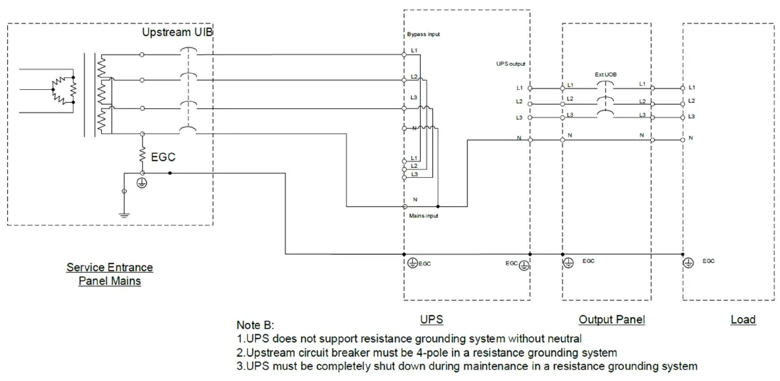 Schneider-Electric-Easy-UPS-3S-208-V-UL-for-Internal-Batteries-05