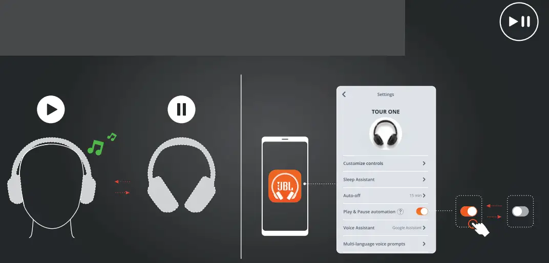 JBL TOUR ONE Wireless Over Ear Noise Cancelling Headphones - fig 1