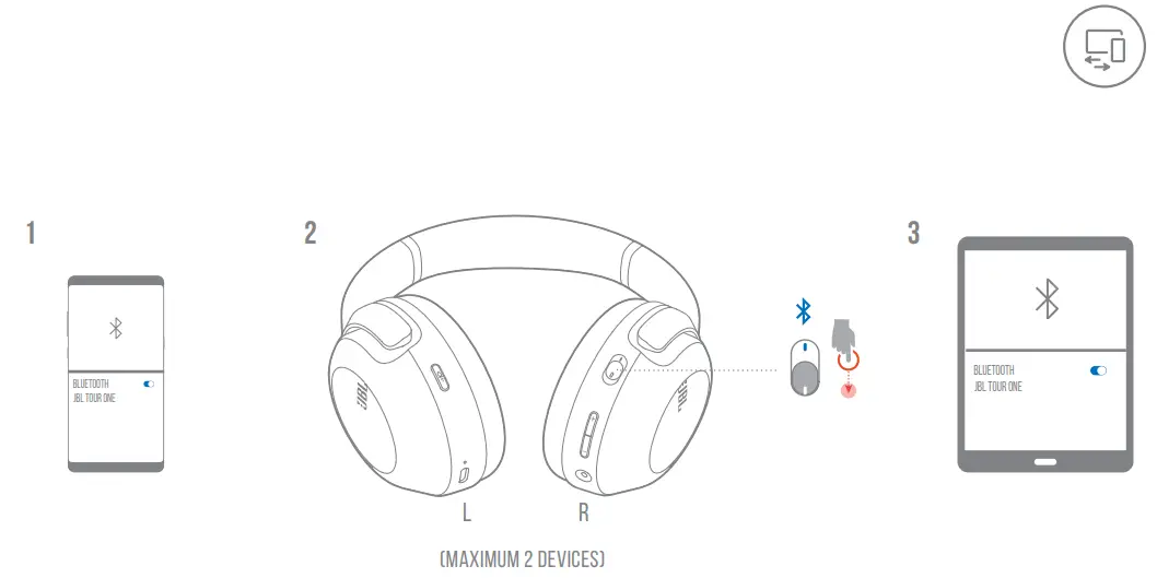 JBL TOUR ONE Wireless Over Ear Noise Cancelling Headphones - fig 2
