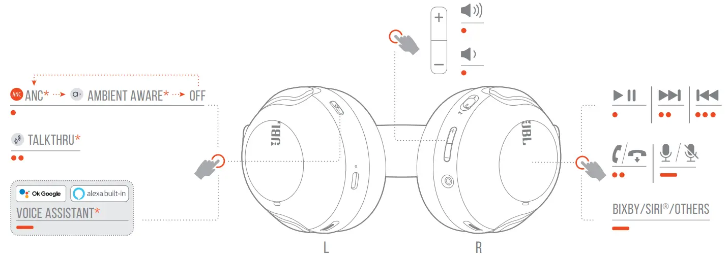 JBL TOUR ONE Wireless Over Ear Noise Cancelling Headphones - fig