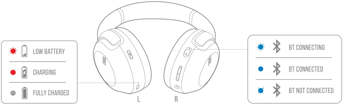 JBL TOUR ONE Wireless Over Ear Noise Cancelling Headphones - fig9
