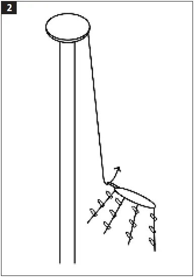 ansult-016871-Flagpole-LED-String-fig-2
