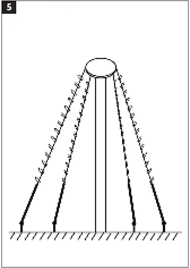 ansult-016871-Flagpole-LED-String-fig-5