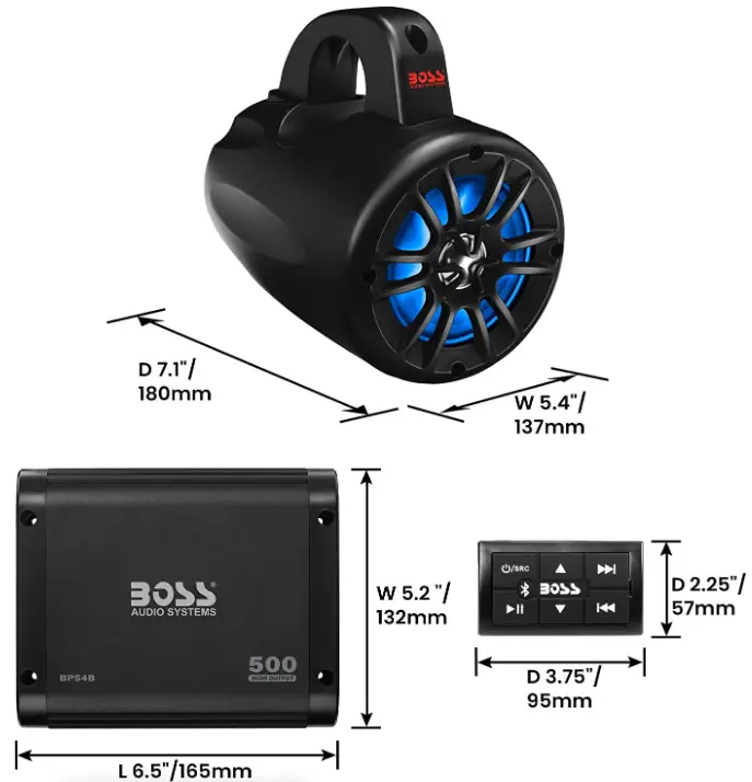 Boss-UNI4RGB-ATV-UTV-Marine-Audio-Stereo-System-fig-2