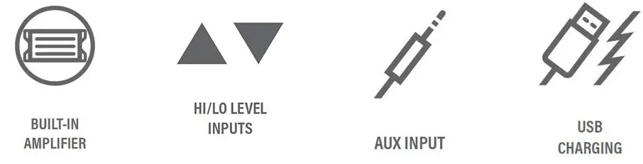 Boss-UNI4RGB-ATV-UTV-Marine-Audio-Stereo-System-fig-3