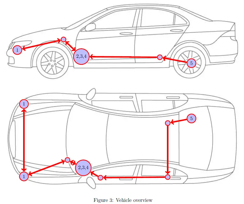 KUFATEC-Complete-Set-Auto-Leveling-Headlights-Instruction-Manual-fig-1