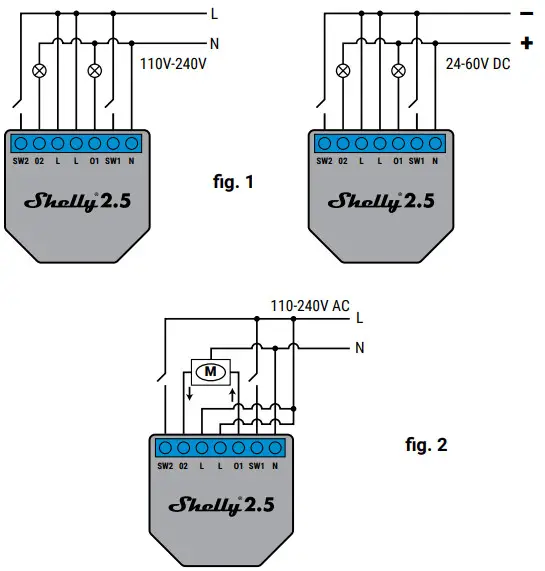 SHELLY Dual WiFi Relay Switch -
