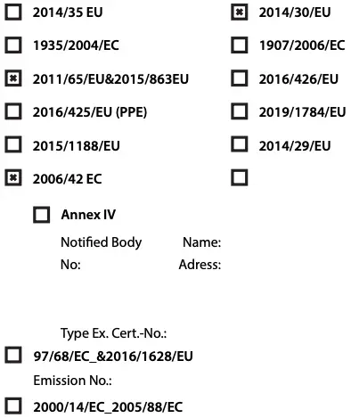 Appropriate EU Directives