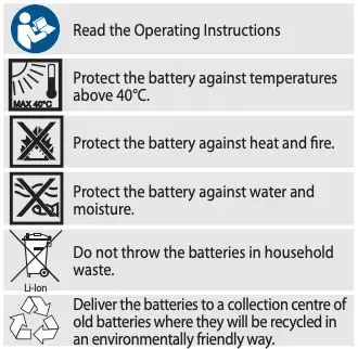 Battery Symbols