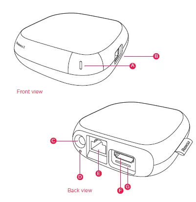 Roku 4230R Streaming Media Player with Voice Search (2)