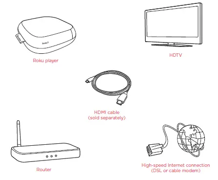 Roku 4230R Streaming Media Player with Voice Search (3)