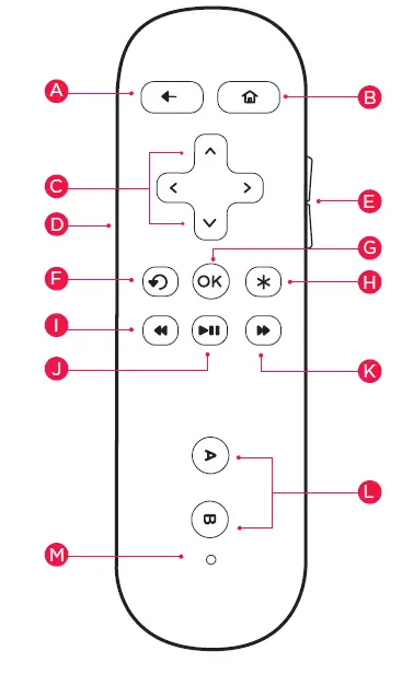 Roku 4230R Streaming Media Player with Voice Search (9)