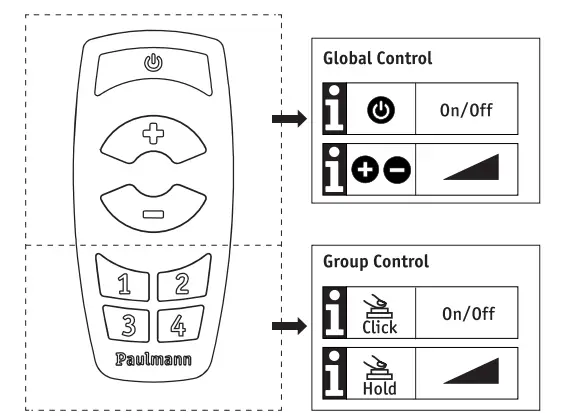 Paul-Neuhaus-180-10 -and-Shine-Controller-Wireless-with-Remote-Control-FIG-9