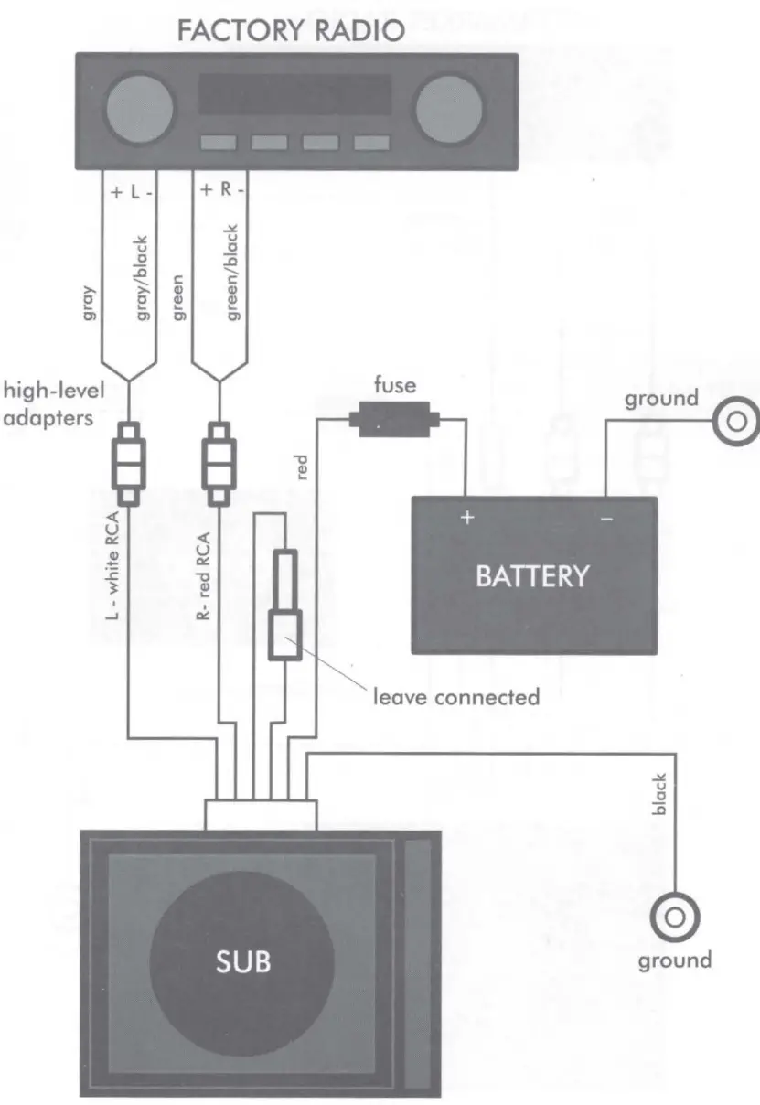 S O B-8P-120 8Inch Illuminated Powered Bandpass Subwoofer Box fig 2