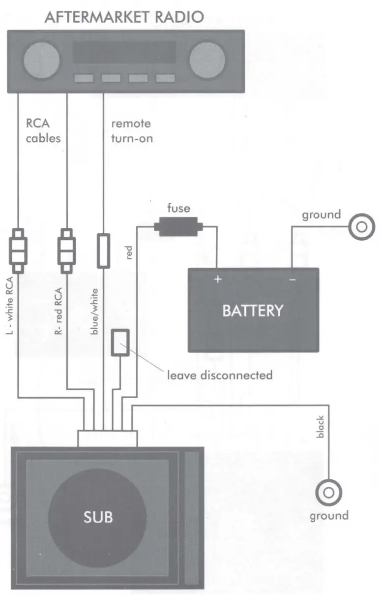 S O B-8P-120 8Inch Illuminated Powered Bandpass Subwoofer Box fig 3