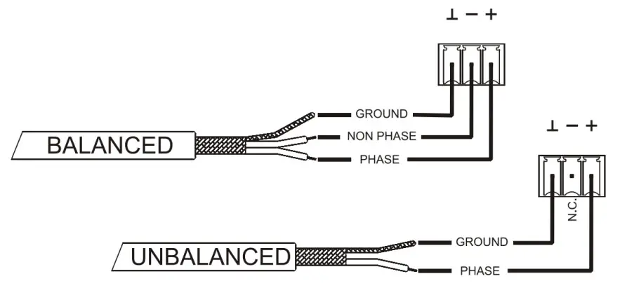 ecler WPaBT Bluetooth Receiver Wall Panel - Figure 1