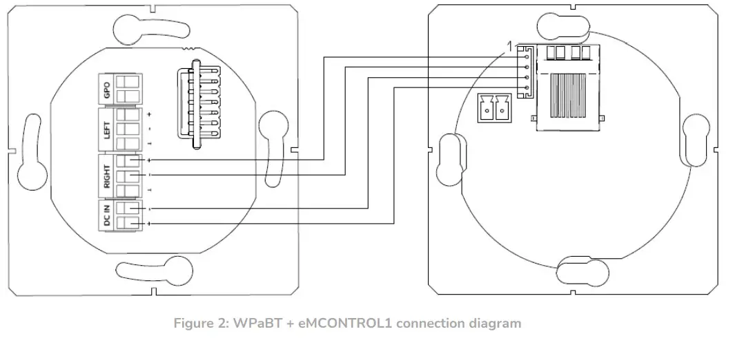 ecler WPaBT Bluetooth Receiver Wall Panel - Figure 2