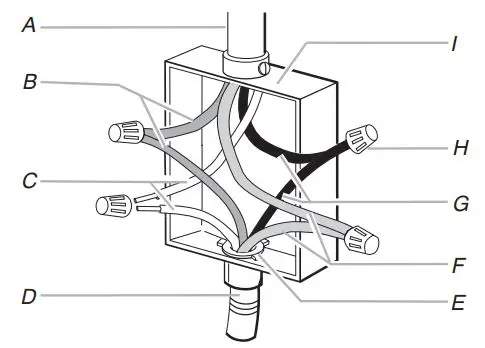 JENNAIR 27 Inch 68.6cm and 30Inch 76.2cm Electric Built In Convection Microwave Oven Installation Guide - 3-Wire Cable