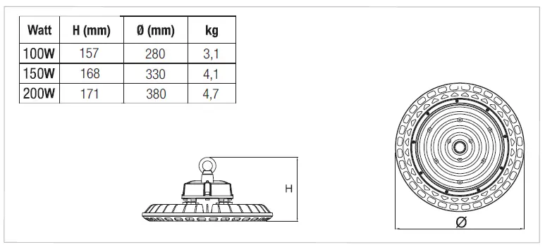 Beghelli-LITE-Hi-Bay-LED-fig 3