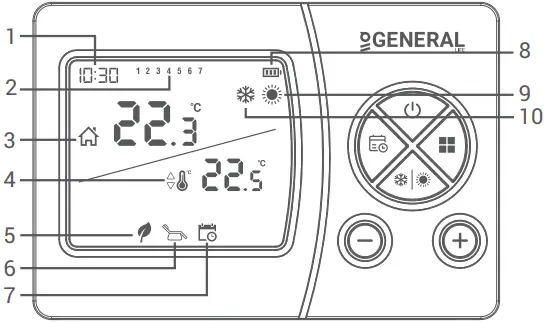 GENERAL Life SENNA 300 RF Wireless Room Thermostat A07