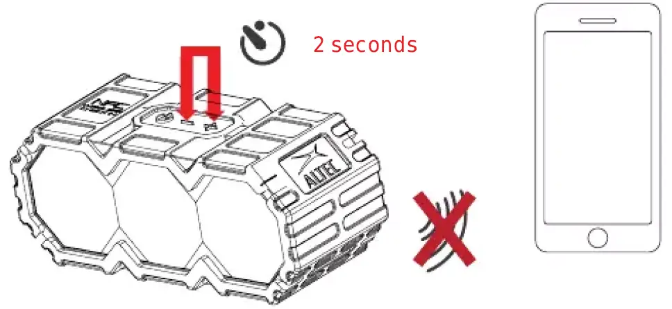 Altec Lansing LifeJacket 2 (7)