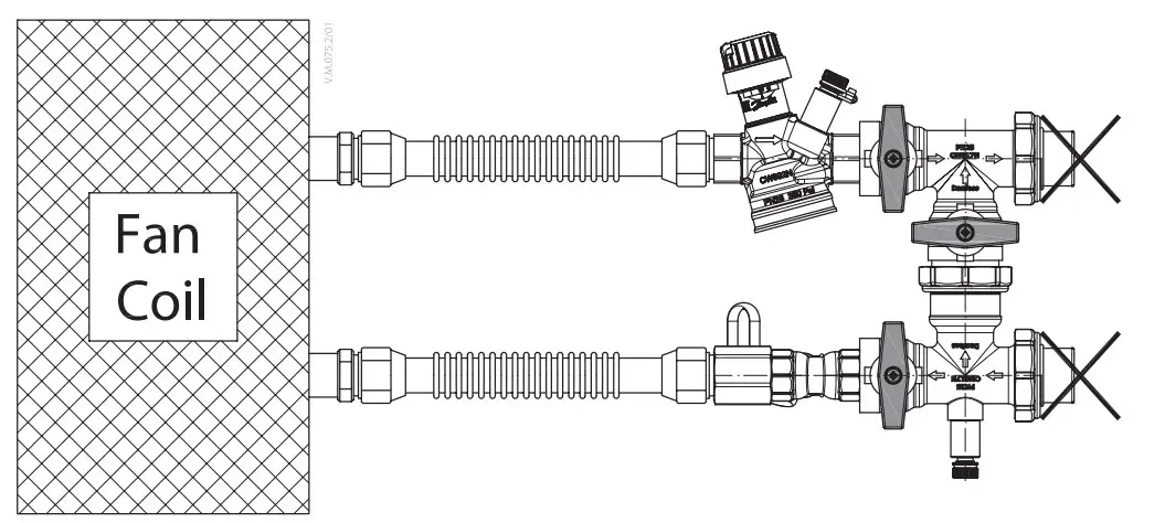 Shut-off/Maintenance