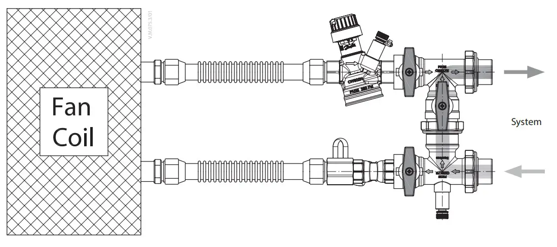 Shut-off/Maintenance