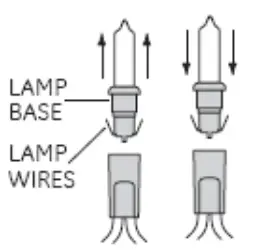 geholidaylighting CFPS(I)-50(0.17) Replace