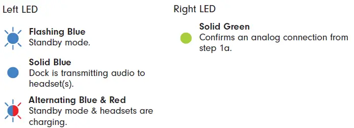 AudioRange ITE-1000 In-Ear TV Headset 11