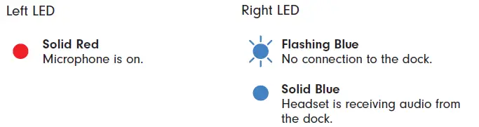 AudioRange ITE-1000 In-Ear TV Headset 12