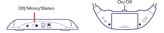 AudioRange ITE-1000 In-Ear TV Headset 15