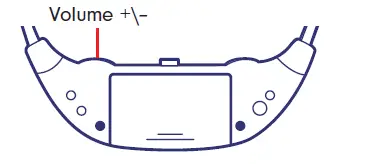 AudioRange ITE-1000 In-Ear TV Headset 16