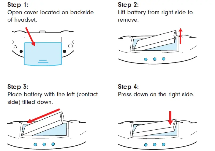 AudioRange ITE-1000 In-Ear TV Headset 19
