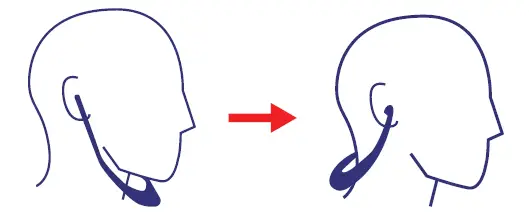 AudioRange ITE-1000 In-Ear TV Headset 22