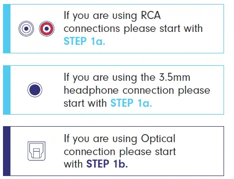 AudioRange ITE-1000 In-Ear TV Headset 5