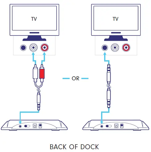 AudioRange ITE-1000 In-Ear TV Headset 6