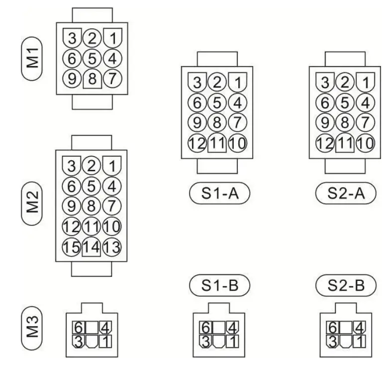 Pin Numbers of Connector Terminals