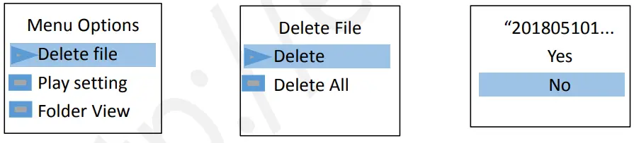 EVISTR L157 Digital Voice Recorder - button