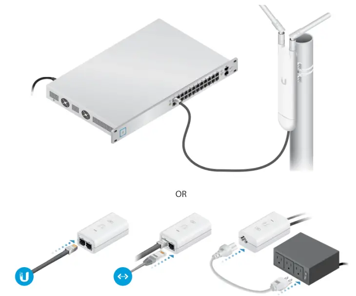 UBIQUITI-UAP-AC-M-UniFi-Access-Point-AC-Mesh-fig21