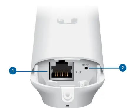 UBIQUITI-UAP-AC-M-UniFi-Access-Point-AC-Mesh-fig3