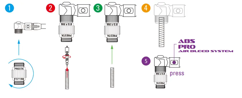 -LEZYNE-Gravel-Floor-Driver-fig-4
