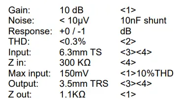 Aquarian Audio PA1-PIP Hydrophone Buffer-Preamp 1